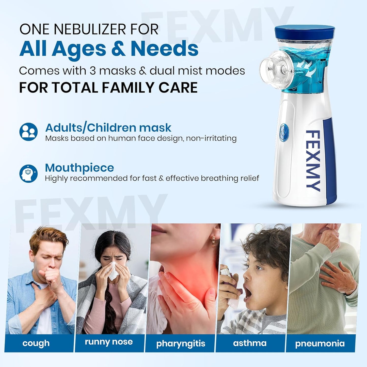 Portable Mesh Nebulizer, Silent and Compact Nebulizer Machine for Adult and Kids